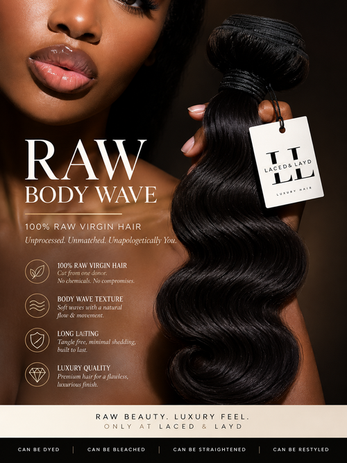 Body wave raw bundles
